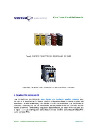 Curso Virtual: Electricidad Industrial

Figura 2 DIVERSAS PRESENTACIONES COMERCIALES DE RELÉS

Figura 3 RELÉ AUXILIAR CON DOS CONTACTOS ABIERTOS Y DOS CERRADOS

5. CONTACTOS AUXILIARES
Los contactores normalmente solo tienen un contacto auxiliar abierto, con
frecuencia la automatización de una maniobra requiere más de un contacto, para ello
se utilizan los relés auxiliares y también los contactores auxiliares, que se añaden al
contactor, a la mayoría de los contactores se les puede añadir un contacto auxiliar
abierto o cerrado. También hay boques de dos contactos, de tres o incluso cuatro. En
la figura 4, se ve un bloque de contactos auxiliares con tres contactos abiertos (NO)
y uno cerrado (NC).

Módulo 2. Tema 4 Automatismos eléctricos convencionales

Página 3 de 16

 