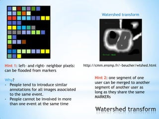 Watershed transform




Hint 1: left- and right- neighbor pixels:   http://cmm.ensmp.fr/~beucher/wtshed.html
can be flooded from markers
                                                  Hint 2: one segment of one
Why?
                                                  user can be merged to another
- People tend to introduce similar
                                                  segment of another user as
  annotations for all images associated
                                                  long as they share the same
  to the same event.
                                                  MARKERs
- People cannot be involved in more
  than one event at the same time
 