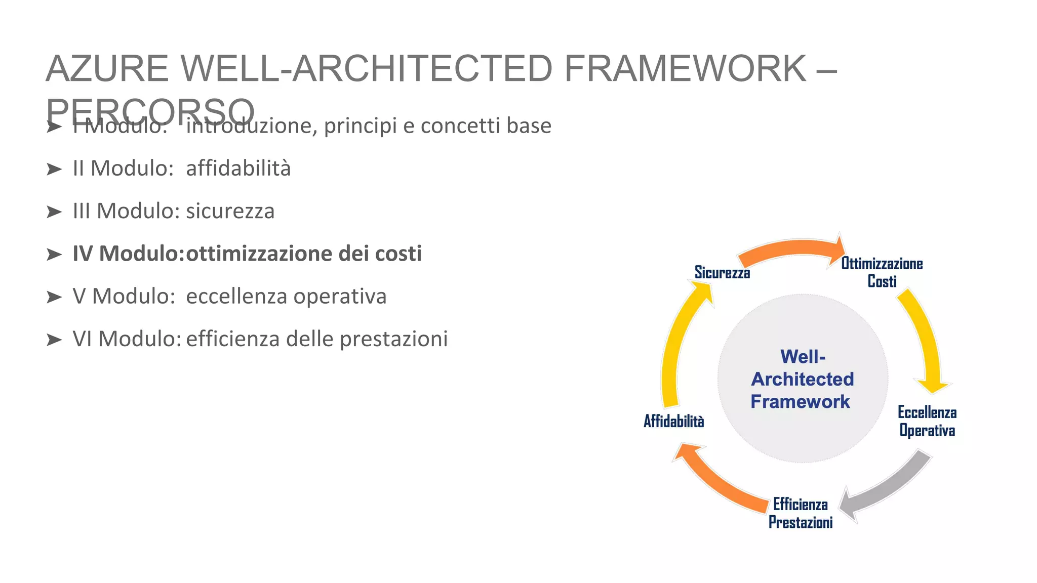 04 azure well architected framework | PPT