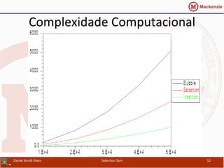 Complexidade	
  Computacional	
  
Daniel	
  Arndt	
  Alves	
   Selec0on	
  Sort	
   12	
  
 