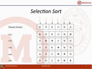 Selec%on	
  Sort	
  
O	
   R	
   D	
   E	
   N	
   A	
  
1	
   2	
   3	
   4	
   5	
   6	
  
Chaves	
  Iniciais:	
  
i=1:	
   A	
   R	
   D	
   E	
   N	
   O	
  
A	
   D	
   R	
   E	
   N	
   O	
  
A	
   D	
   E	
   R	
   N	
   O	
  
A	
   D	
   E	
   N	
   R	
   O	
  
A	
   D	
   E	
   N	
   O	
   R	
  
i=2:	
  
i=3:	
  
i=4:	
  
i=5:	
  
Daniel	
  Arndt	
  Alves	
   Selec0on	
  Sort	
   7	
  
 