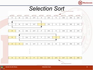 Selection Sort
Daniel	
  Arndt	
  Alves	
   Selec0on	
  Sort	
   8	
  
 