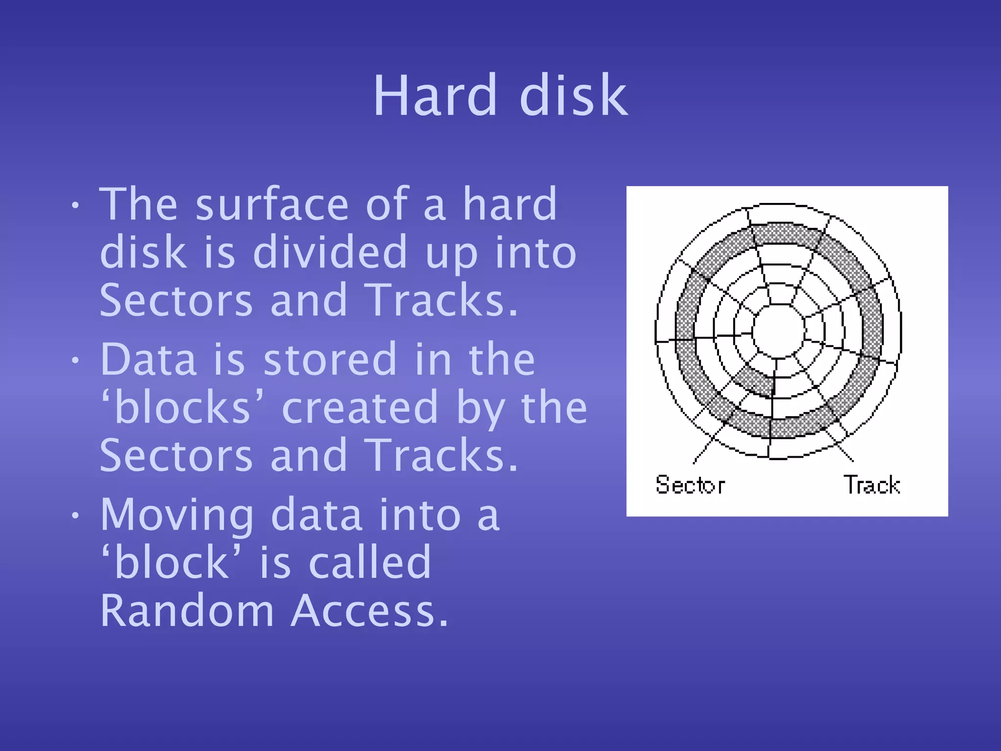 Hard disk The surface of a hard disk is divided up into Sectors and Tracks. Data is stored in the ‘blocks’ created by the Sectors and Tracks. Moving data into a ‘block’ is called Random Access. 
