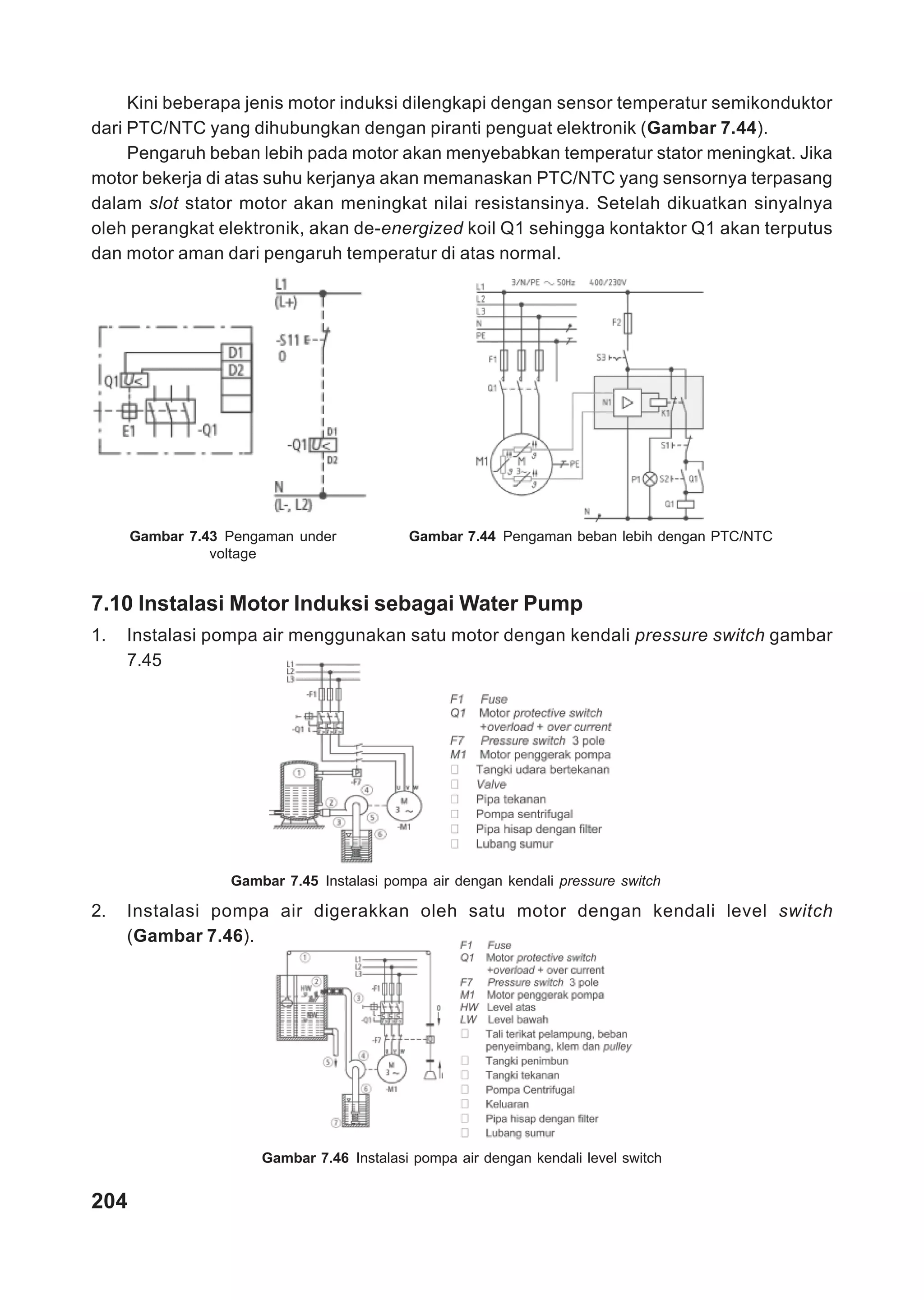 Kini beberapa jenis motor induksi dilengkapi dengan sensor temperatur semikonduktor
dari PTC/NTC yang dihubungkan dengan piranti penguat elektronik (Gambar 7.44).
     Pengaruh beban lebih pada motor akan menyebabkan temperatur stator meningkat. Jika
motor bekerja di atas suhu kerjanya akan memanaskan PTC/NTC yang sensornya terpasang
dalam slot stator motor akan meningkat nilai resistansinya. Setelah dikuatkan sinyalnya
oleh perangkat elektronik, akan de-energized koil Q1 sehingga kontaktor Q1 akan terputus
dan motor aman dari pengaruh temperatur di atas normal.




      Gambar 7.43 Pengaman under           Gambar 7.44 Pengaman beban lebih dengan PTC/NTC
                voltage


7.10 Instalasi Motor Induksi sebagai Water Pump
1.   Instalasi pompa air menggunakan satu motor dengan kendali pressure switch gambar
     7.45




                  Gambar 7.45 Instalasi pompa air dengan kendali pressure switch

2.   Instalasi pompa air digerakkan oleh satu motor dengan kendali level switch
     (Gambar 7.46).




                      Gambar 7.46 Instalasi pompa air dengan kendali level switch


204
 