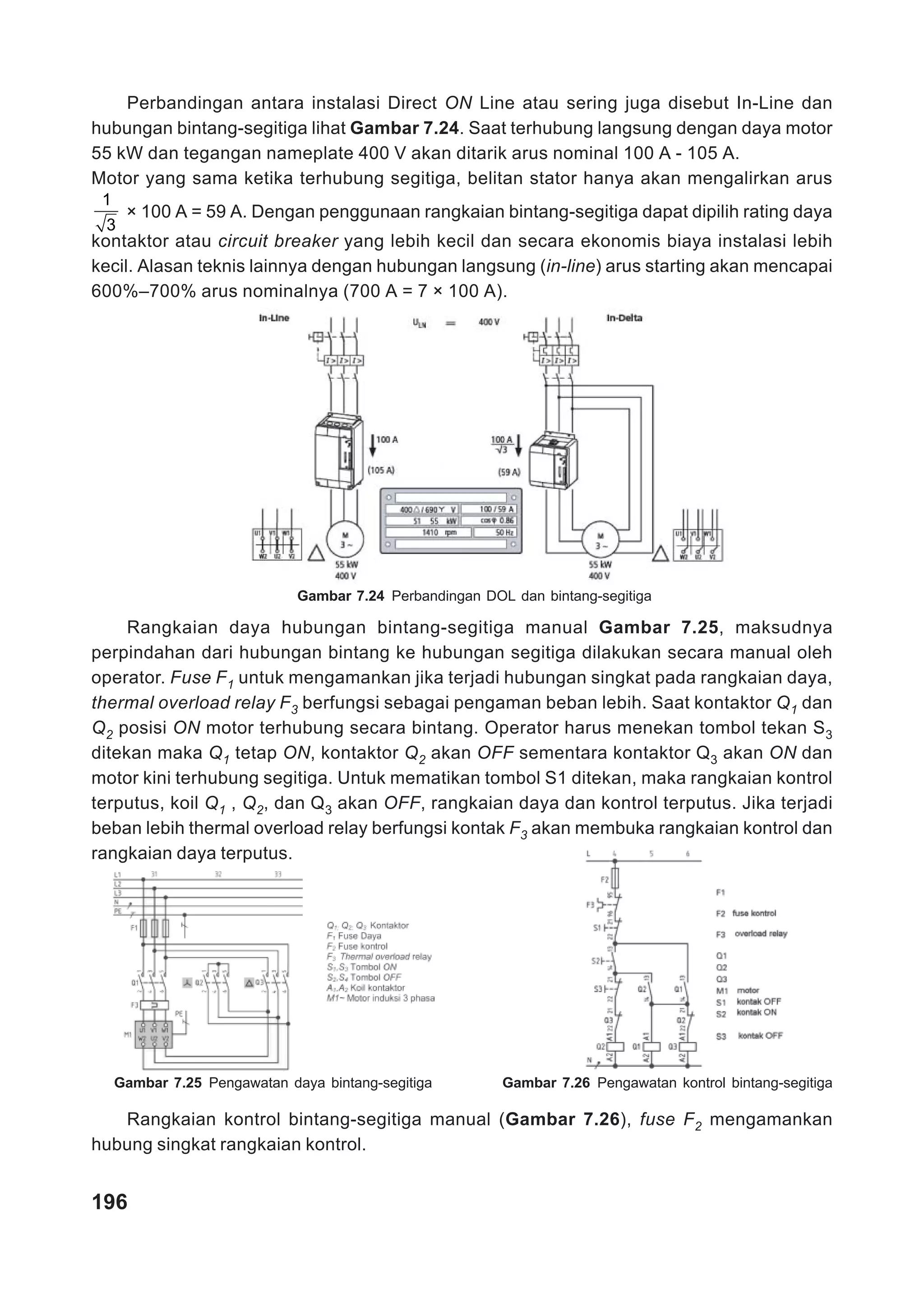 Perbandingan antara instalasi Direct ON Line atau sering juga disebut In-Line dan
hubungan bintang-segitiga lihat Gambar 7.24. Saat terhubung langsung dengan daya motor
55 kW dan tegangan nameplate 400 V akan ditarik arus nominal 100 A - 105 A.
Motor yang sama ketika terhubung segitiga, belitan stator hanya akan mengalirkan arus
 1
      × 100 A = 59 A. Dengan penggunaan rangkaian bintang-segitiga dapat dipilih rating daya
 3
kontaktor atau circuit breaker yang lebih kecil dan secara ekonomis biaya instalasi lebih
kecil. Alasan teknis lainnya dengan hubungan langsung (in-line) arus starting akan mencapai
600%–700% arus nominalnya (700 A = 7 × 100 A).




                              Gambar 7.24 Perbandingan DOL dan bintang-segitiga

     Rangkaian daya hubungan bintang-segitiga manual Gambar 7.25, maksudnya
perpindahan dari hubungan bintang ke hubungan segitiga dilakukan secara manual oleh
operator. Fuse F1 untuk mengamankan jika terjadi hubungan singkat pada rangkaian daya,
thermal overload relay F3 berfungsi sebagai pengaman beban lebih. Saat kontaktor Q 1 dan
Q2 posisi ON motor terhubung secara bintang. Operator harus menekan tombol tekan S3
ditekan maka Q1 tetap ON, kontaktor Q2 akan OFF sementara kontaktor Q3 akan ON dan
motor kini terhubung segitiga. Untuk mematikan tombol S1 ditekan, maka rangkaian kontrol
terputus, koil Q1 , Q2, dan Q 3 akan OFF, rangkaian daya dan kontrol terputus. Jika terjadi
beban lebih thermal overload relay berfungsi kontak F3 akan membuka rangkaian kontrol dan
rangkaian daya terputus.




     Gambar 7.25 Pengawatan daya bintang-segitiga         Gambar 7.26 Pengawatan kontrol bintang-segitiga

   Rangkaian kontrol bintang-segitiga manual (Gambar 7.26), fuse F2 mengamankan
hubung singkat rangkaian kontrol.


196
 
