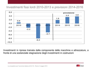Le prospettive per l’economia italiana 2014-16 – Roma 5 maggio 2014
Investimenti fissi lordi 2010-2013 e previsioni 2014-2016
Investimenti in ripresa trainata dalla componente delle macchine e attrezzature, a
fronte di una sostanziale stagnazione degli investimenti in costruzioni
 