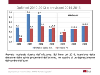 Le prospettive per l’economia italiana 2014-16 – Roma 5 maggio 2014
Deflatori 2010-2013 e previsioni 2014-2016
Prevista moderata ripresa dell’inflazione. Sul finire del 2014, inversione della
direzione delle spinte provenienti dall’esterno, nel quadro di un deprezzamento
del cambio dell’euro.
previsione
 