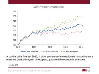 Commercio mondiale
Fonte: CPB
Le prospettive per l’economia italiana 2014-16 – Roma 5 maggio 2014
A partire dalla fine del 2013, il ciclo economico internazionale ha continuato a
mostrare graduali segnali di recupero, guidato dalle economie avanzate.
 