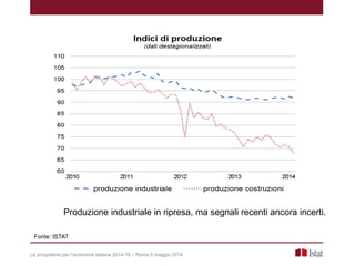 Fonte: ISTAT
Le prospettive per l’economia italiana 2014-16 – Roma 5 maggio 2014
Produzione industriale in ripresa, ma segnali recenti ancora incerti.
 