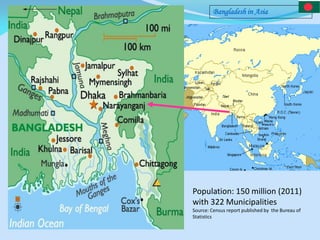 Bangladesh in Asia
Population: 150 million (2011)
with 322 Municipalities
Source: Census report published by the Bureau of
Statistics
 