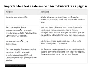 Importando o texto e deixando o texto ﬂuir entre as páginas
FONTE: HELP DO ADOBE INDESIGN
 