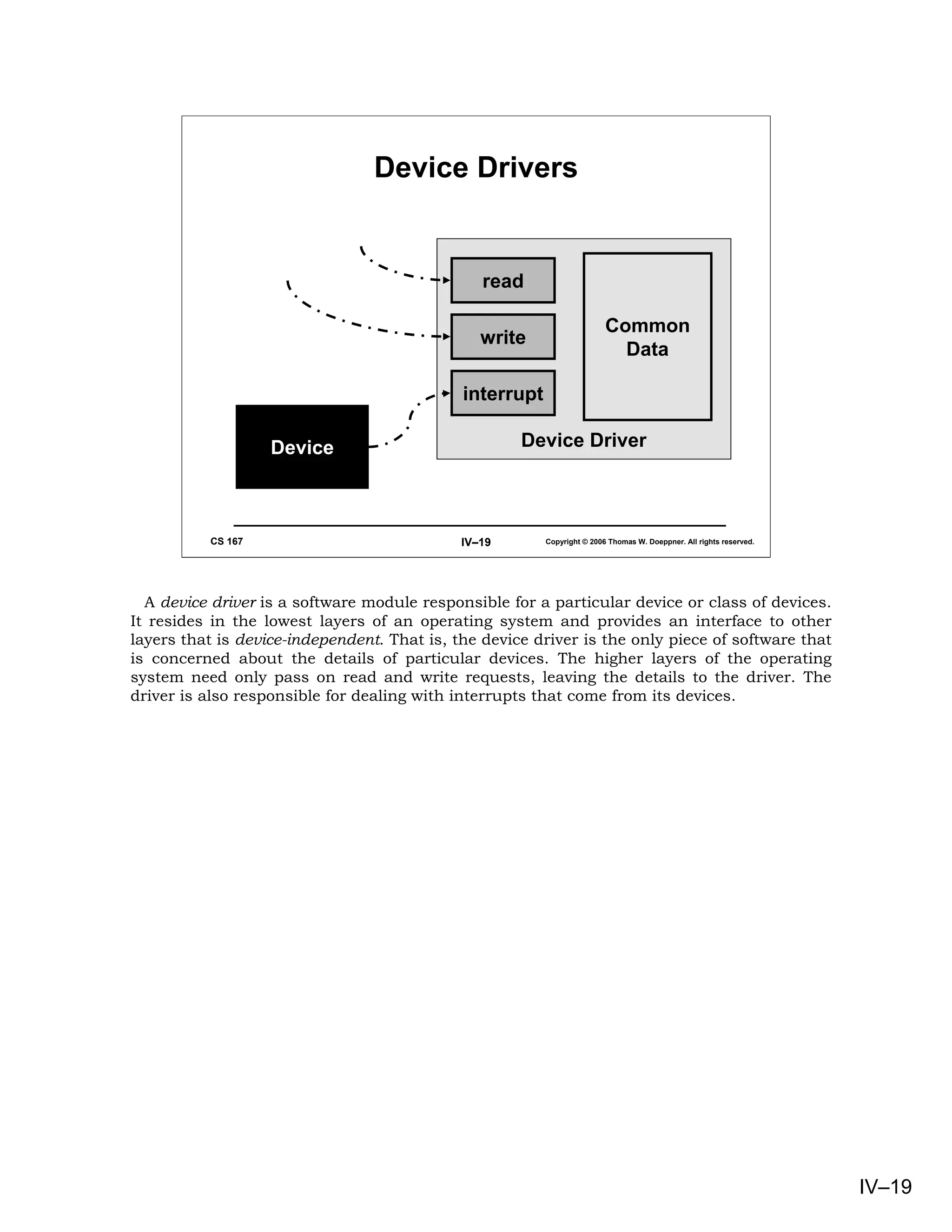 Device Drivers


                                                read

                                                                         Common
                                                write
                                                                           Data

                                             interrupt

                   Device                            Device Driver



          CS 167                             IV–19       Copyright © 2006 Thomas W. Doeppner. All rights reserved.




  A device driver is a software module responsible for a particular device or class of devices.
It resides in the lowest layers of an operating system and provides an interface to other
layers that is device-independent. That is, the device driver is the only piece of software that
is concerned about the details of particular devices. The higher layers of the operating
system need only pass on read and write requests, leaving the details to the driver. The
driver is also responsible for dealing with interrupts that come from its devices.




                                                                                                                     IV–19
 