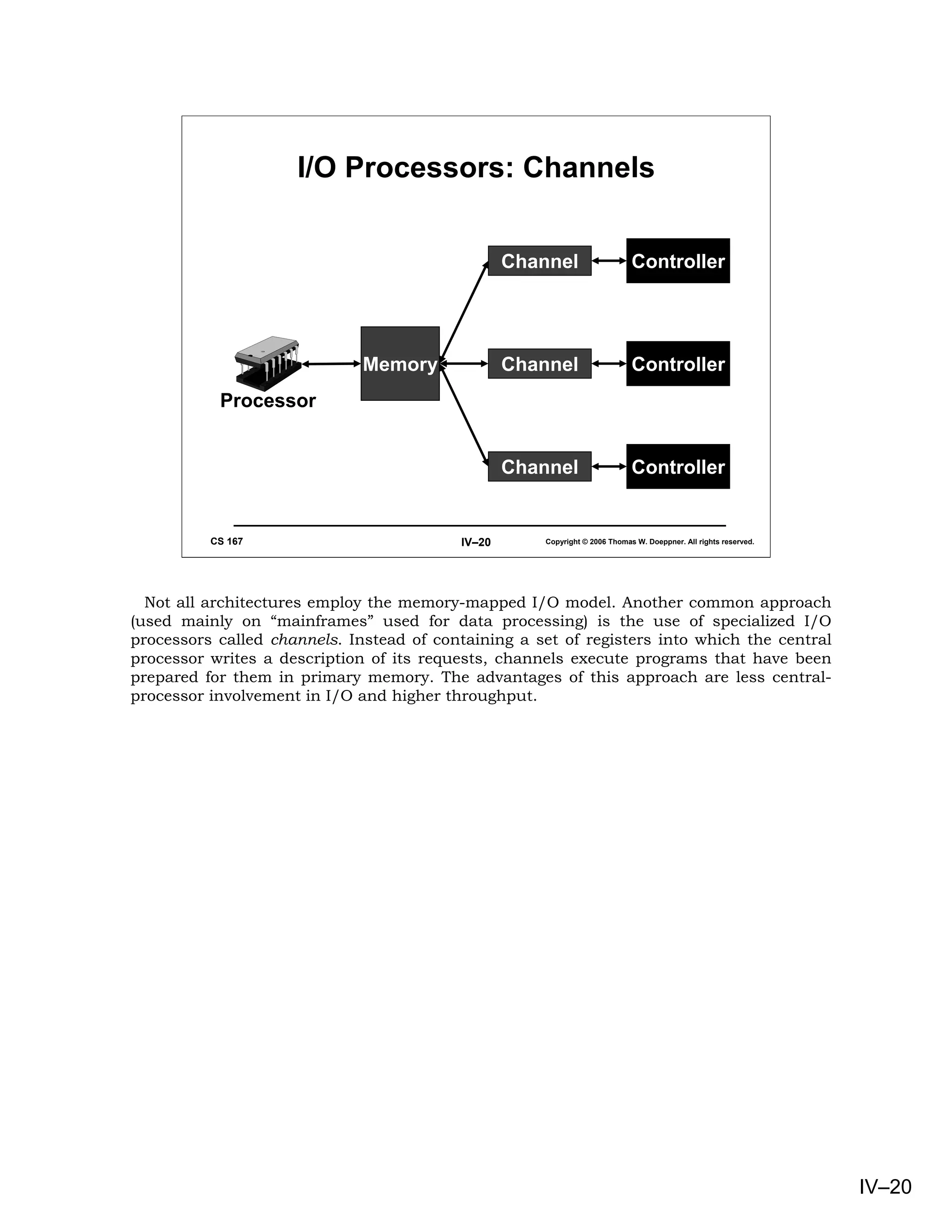 I/O Processors: Channels


                                                  Channel                    Controller




                              Memory              Channel                    Controller
           Processor


                                                  Channel                    Controller


          CS 167                          IV–20       Copyright © 2006 Thomas W. Doeppner. All rights reserved.




  Not all architectures employ the memory-mapped I/O model. Another common approach
(used mainly on “mainframes” used for data processing) is the use of specialized I/O
processors called channels. Instead of containing a set of registers into which the central
processor writes a description of its requests, channels execute programs that have been
prepared for them in primary memory. The advantages of this approach are less central-
processor involvement in I/O and higher throughput.




                                                                                                                  IV–20
 