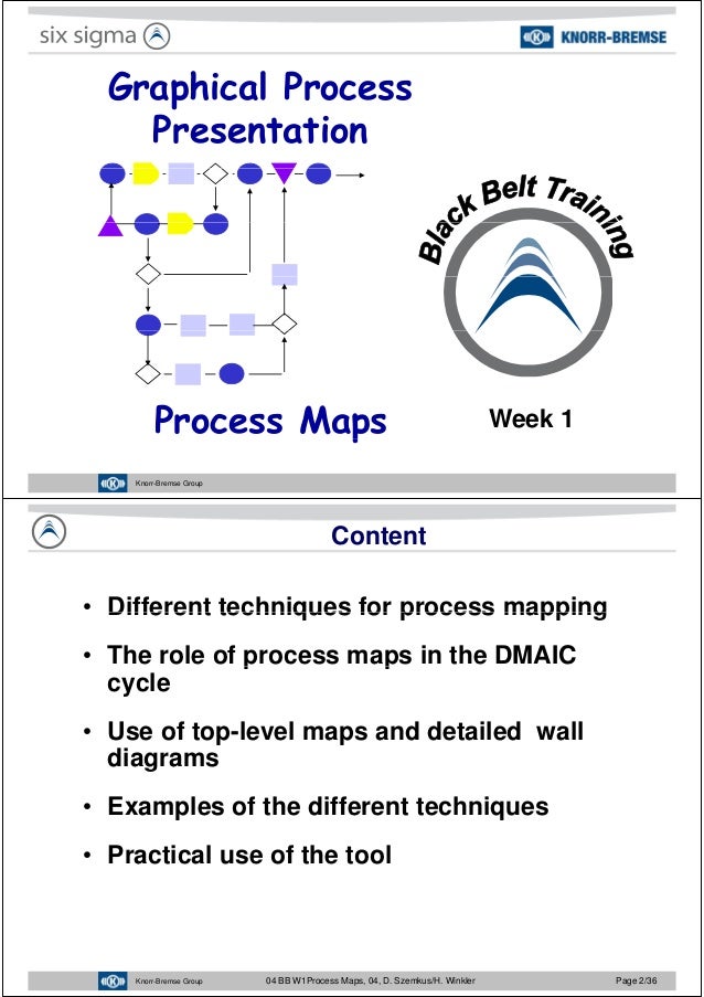 six sigma process mapping