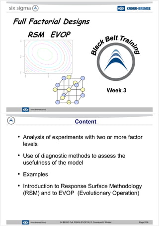 Full Factorial Designs
RSM EVOP
Week 3
Knorr-Bremse Group
Content
• Analysis of experiments with two or more factorAnalysis of experiments with two or more factor
levels
• Use of diagnostic methods to assess the
usefulness of the modelusefulness of the model
• ExamplesExamples
• Introduction to Response Surface MethodologyIntroduction to Response Surface Methodology
(RSM) and to EVOP (Evolutionary Operation)
Knorr-Bremse Group 04 BB W3 Full, RSM & EVOP 08, D. Szemkus/H. Winkler Page 2/36
 