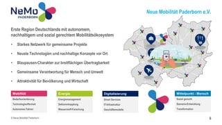 Erste Region Deutschlands mit autonomem,
nachhaltigem und sozial gerechtem Mobilitätsökosystem
• Starkes Netzwerk für gemeinsame Projekte
• Neuste Technologien und nachhaltige Konzepte vor Ort
• Blaupausen-Charakter zur breitflächigen Übertragbarkeit
• Gemeinsame Verantwortung für Mensch und Umwelt
• Attraktivität für Bevölkerung und Wirtschaft
Neue Mobilität Paderborn e.V.
6
© Neue Mobilität Paderborn
Bedarfsorientierung
Technologieoffenheit
Autonomes Fahren
Mobilität
Smart Services
IT-Infrastruktur
Geschäftsmodelle
Digitalisierung
Sozial gerecht
Szenario-Entwicklung
Transformation
Mittelpunkt - Mensch
Energiemanagement
Sektorenkopplung
Wasserstoff-Forschung
Energie
AWZ
 