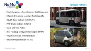 Vorhaben NeMo.bil
8
© Neue Mobilität Paderborn
• Entwicklung eines schwarmbasierten Mobilitätssystems
• Effiziente Entwicklung neuartiger Mobilitätsgefäße
• HOLON Mover als Basis für NeMo.Pro
• INYO Shuttle als Basis NeMo.Cab
• Ca. 20 geförderte Partner
• Neue Fahrzeug- und Systemtechnologien (BMWK)
• Projektvolumen: ca. 30 Millionen Euro
• Offizieller Projektstark: 01. Juli 2023
© HOLON
© INYO Mobility
 