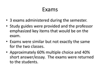 Exams
• 3 exams administered during the semester.
• Study guides were provided and the professor
emphasized key items that would be on the
exam.
• Exams were similar but not exactly the same
for the two classes.
• Approximately 60% multiple choice and 40%
short answer/essay. The exams were returned
to the students.
 