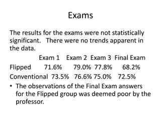 Exams
The results for the exams were not statistically
significant. There were no trends apparent in
the data.
Exam 1 Exam 2 Exam 3 Final Exam
Flipped 71.6% 79.0% 77.8% 68.2%
Conventional 73.5% 76.6% 75.0% 72.5%
• The observations of the Final Exam answers
for the Flipped group was deemed poor by the
professor.
 
