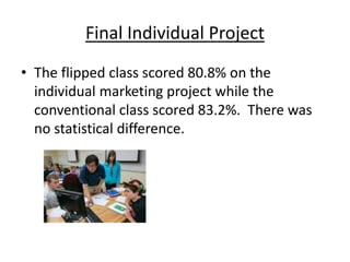 Final Individual Project
• The flipped class scored 80.8% on the
individual marketing project while the
conventional class scored 83.2%. There was
no statistical difference.
 
