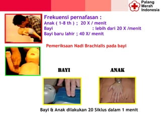 Bhd Rjp Materi BHD & RJP untuk materi KSR Dasar.ppt