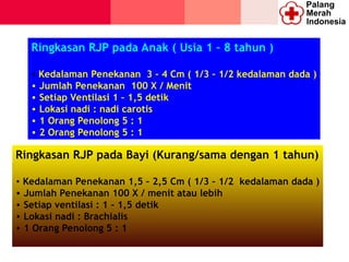 Materi BHD & RJP untuk materi KSR Dasar.ppt
