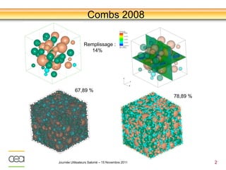 Combs 2008

                Remplissage :
                  14%




          67,89 %
                                                 78,89 %




Journée Utilisateurs Salomé – 15 Novembre 2011             2
 