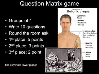 Question Matrix game
• Groups of 4
• Write 10 questions
• Round the room ask
• 1st place: 5 points
• 2nd place: 3 points
• 3rd place: 2 point
ties eliminate lower places
 