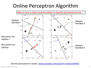 Linear Classification Perceptron in Neural Networks and how it works | PDF