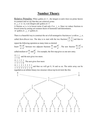 Number Theory
Relative Primality: When gcd( , ) 1m n  , the integers m and n have no prime factors
in common and we say that they are relatively prime.
m _|_ n  m, n are integers and gcd( , ) 1m n 
A fraction /m n is in lowest terms if and only if m _|_ n. Since we reduce fractions to
lowest terms by casting out common factor of numerator and denominator,
/ gcd( , )m m n _|_ / gcd( , )n m n .
There is a beautiful way to construct the set of all nonnegative fractions /m n with m _|_ n,
called Stern-Brocot tree. The idea is to start with the two fractions
0 1
,
1 0
 
 
 
and then to
repeat the following operation as many times as desired:
Insert
m m
n n


between two adjacent fractions
m
n
and
m
n


. The new fraction
m m
n n


is
called mediant of
m
n
and
m
n


. For example, the first step gives us one new entry.
0 1 1
, ,
1 1 0
and the next gives two more:
0 1 1 2 1
, , , ,
1 2 1 1 0
. The next gives four more:
0 1 1 2 1 3 2 3 1
, , , , , , , ,
1 3 2 3 1 2 1 1 0
and then we will get 8, 16 and so on. The entire array can be
regarded as an infinite binary tree structure whose top levels look like this:
0 1
1 0
1
1
1 2
2 1
1 2 3
3 3 2
3
1
1 2 3 3 4 5 5 4
4 5 5 4 3 3 2 1
1 2 3 3 4 5 5 4 5 7
5 7 8 7 7 8 7 5 4 5
8 7 7 8 7 5
5 4 3 3 2 1
Level 0
Level 1 from 1 to 1
Level 2 from 1/2 to 2/1
Level 3 from 1/3 to 3/1
Level 4 from 1/4
to 4
Level 5
from 1/5 to 5
Level 1
a
a
Level 2
Level 3
(Or, m and n are Relatively Prime)
 