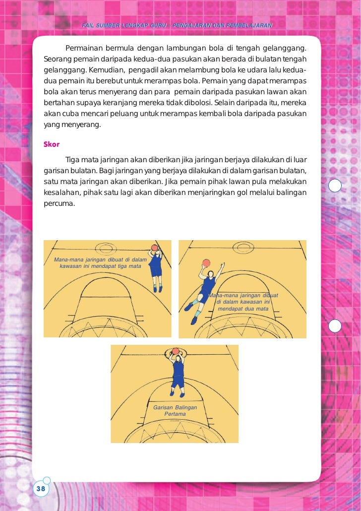Sukan Bola Keranjang