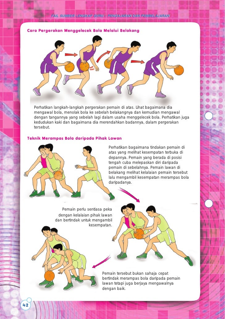 Sukan Bola Keranjang