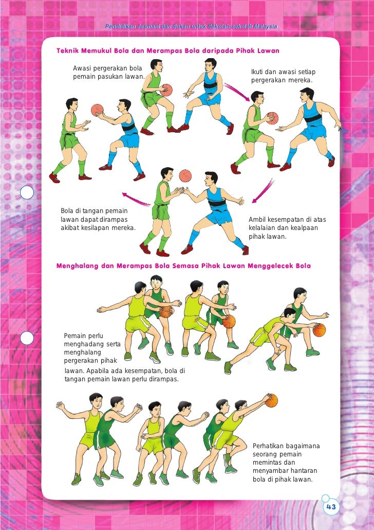 Sukan Bola Keranjang