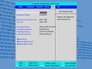 Post When Computer Boot 04 boot and post | PPTX