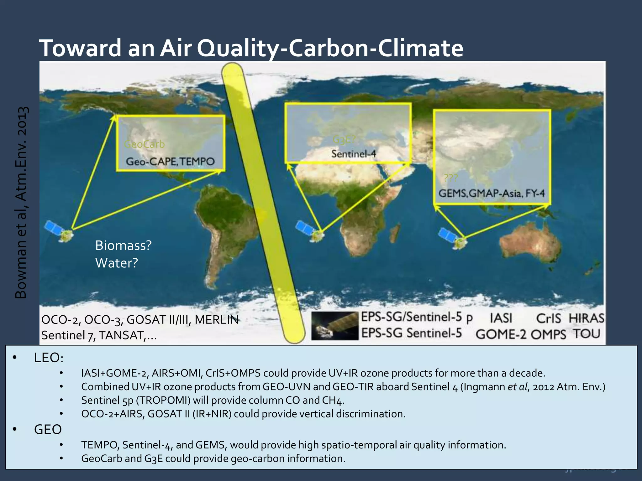 jpl.nasa.gov
Toward an Air Quality-Carbon-Climate
Constellation
• LEO:
• IASI+GOME-2, AIRS+OMI, CrIS+OMPS could provide UV+IR ozone products for more than a decade.
• Combined UV+IR ozone products fromGEO-UVN and GEO-TIR aboard Sentinel 4 (Ingmann et al, 2012 Atm. Env.)
• Sentinel 5p (TROPOMI) will provide column CO and CH4.
• OCO-2+AIRS, GOSAT II (IR+NIR) could provide vertical discrimination.
• GEO
• TEMPO, Sentinel-4, and GEMS, would provide high spatio-temporal air quality information.
• GeoCarb and G3E could provide geo-carbon information.
Bowmanetal,Atm.Env.2013
OCO-2, OCO-3, GOSAT II/III, MERLIN
Sentinel 7,TANSAT,…
GeoCarb G3E?
???
Biomass?
Water?
 