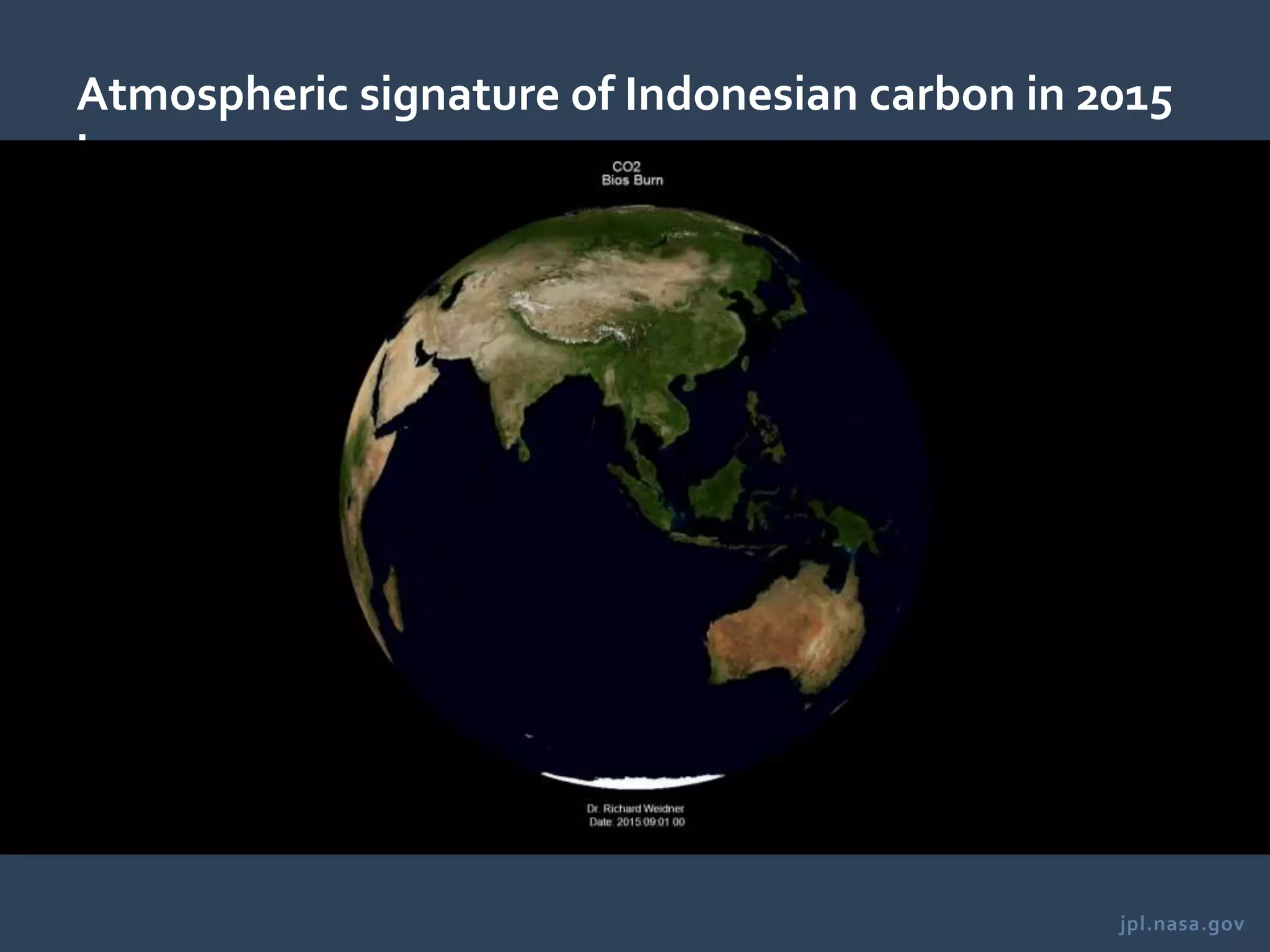 jpl.nasa.gov
Atmospheric signature of Indonesian carbon in 2015
in 2
 