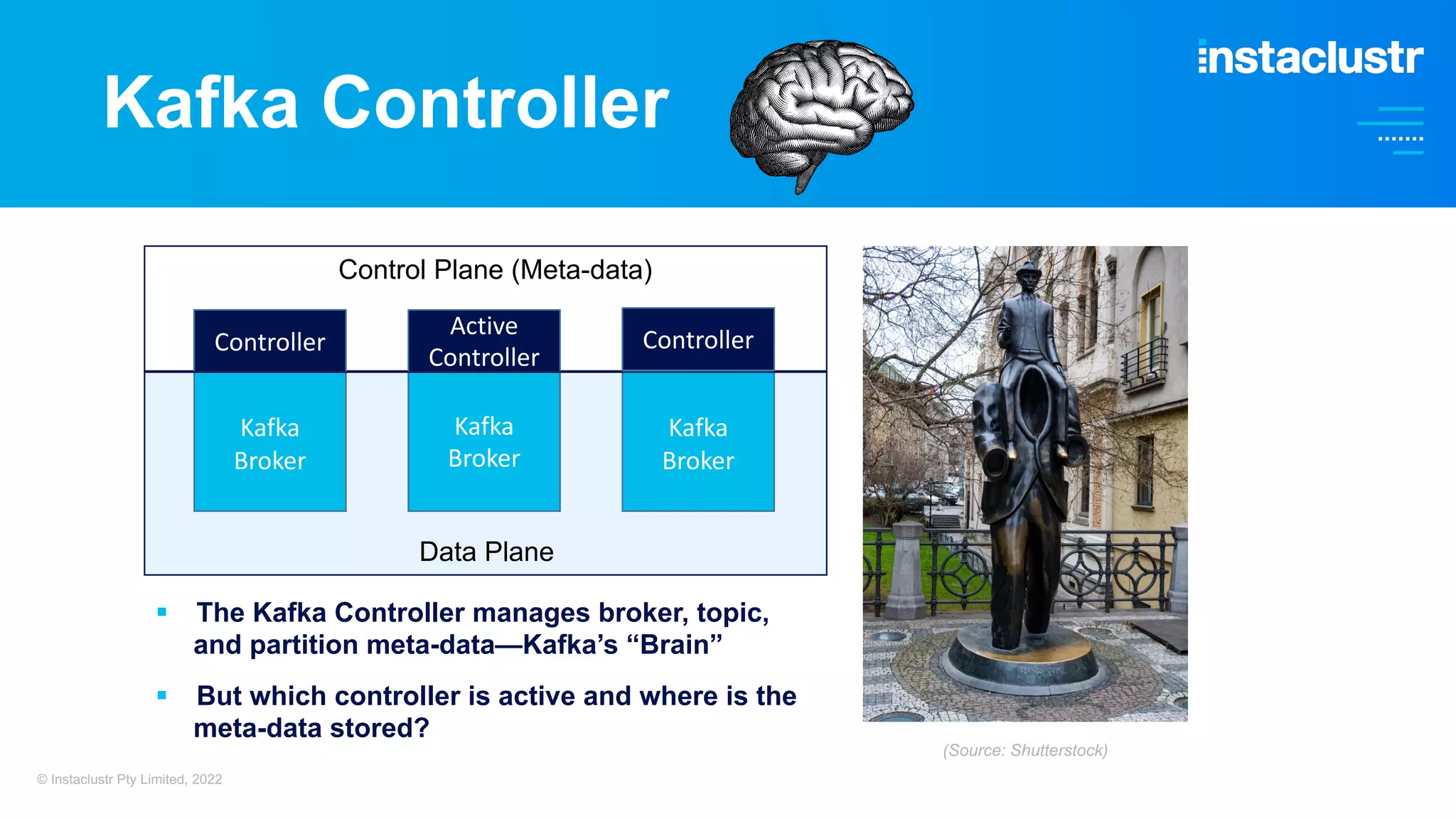 Kafka Controller § The Kafka Controller manages broker, topic, and partition meta-data—Kafka’s “Brain” § But which controller is active and where is the meta-data stored? Kafka Broker Kafka Broker Kafka Broker Active Controller Controller Controller Control Plane (Meta-data) Data Plane (Source: Shutterstock) © Instaclustr Pty Limited, 2022 