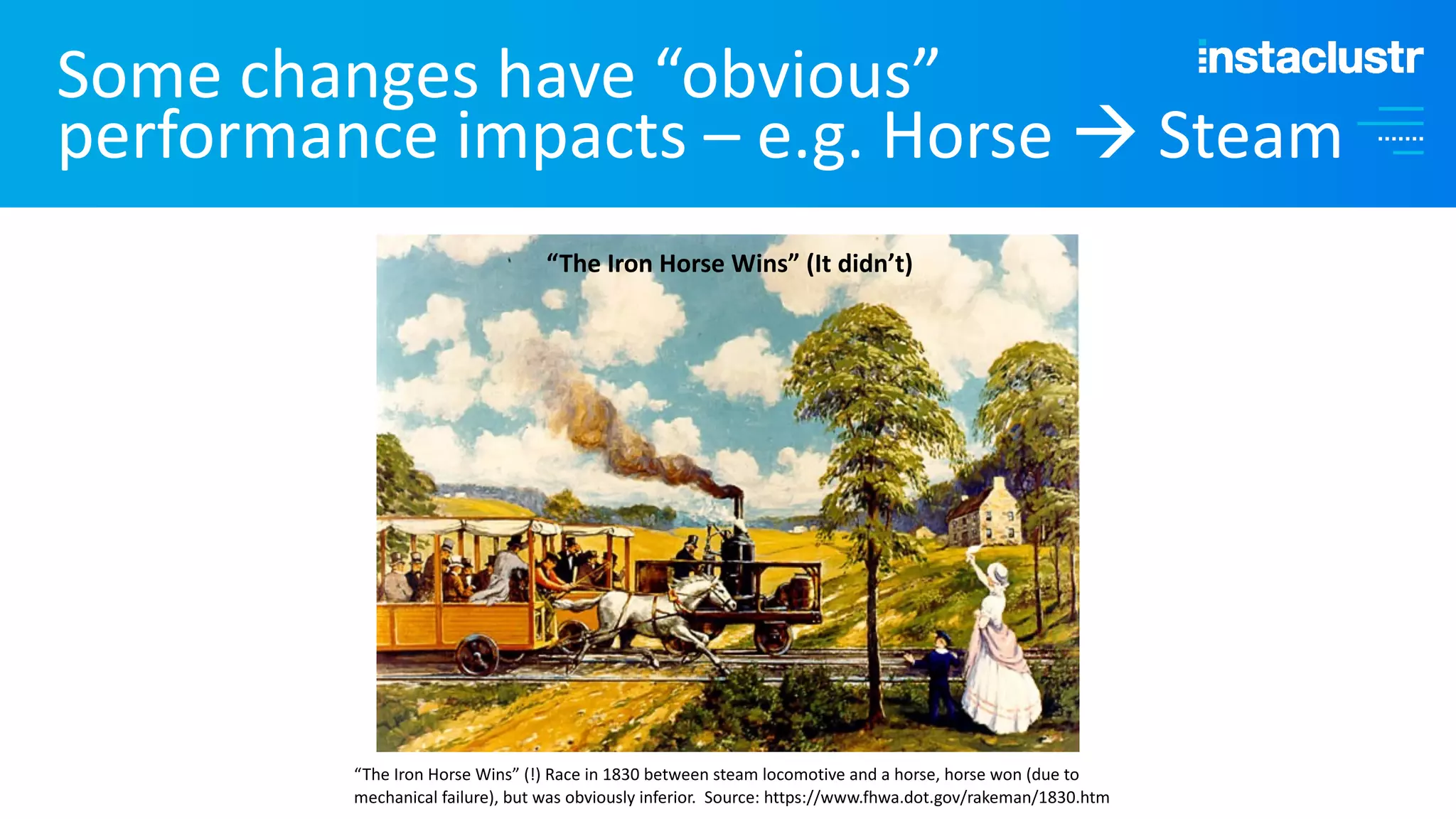 Some changes have “obvious” performance impacts – e.g. Horse à Steam “The Iron Horse Wins” (!) Race in 1830 between steam locomotive and a horse, horse won (due to mechanical failure), but was obviously inferior. Source: https://www.fhwa.dot.gov/rakeman/1830.htm “The Iron Horse Wins” (It didn’t) 