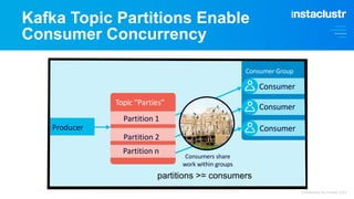 Kafka Topic Partitions Enable
Consumer Concurrency
partitions >= consumers
Partition n
Topic “Parties”
Partition 1
Produce...