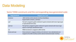 Data Modeling
Some	YANG	constructs	and	the	corresponding	Java	generated	code	
	
 