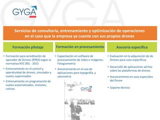Servicios de consultoría, entrenamiento y optimización de operaciones
en el caso que la empresa ya cuente con sus propios drones
• Formación para acreditación de
operador de Drones (RPAS) según la
normativa NTC 001 - 2015
• Entrenamiento en el control y
operatividad de drones, simulador y
vuelos supervisados
• Entrenamiento en programación de
vuelos automatizados, misiones,
rutinas.
• Capacitación en sotfware de
procesamiento de video e imágenes.
Fotogrametría
• Asesoramiento en el uso de
aplicaciones para topografía, y
volumetría
• Evaluación en la adquisición de de
Drones para usos específicos
• Desarrollo de aplicaciones ad Hoc
sobre las plataformas de drones
• Asesoramiento en usos especiales
del Drone
• Soporte técnico
Formación pilotaje Formación en procesamiento Asesoría específica
 