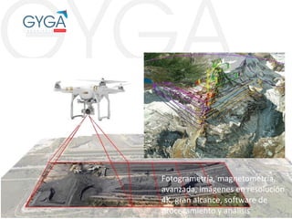 Prospección Seguimiento Entrega
Fotogrametría, magnetometría,
avanzada, imágenes en resolución
4K, gran alcance, software de
procesamiento y análisis
 