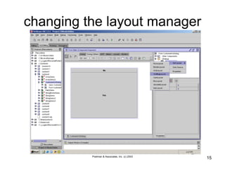 Poelman & Associates, Inc. (c) 2003
15
changing the layout manager
 