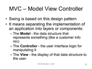 Poelman & Associates, Inc. (c) 2003
2
MVC – Model View Controller
• Swing is based on this design pattern
• It means separating the implementation of
an application into layers or components:
– The Model - the data structure that
represents something (like a customer info
rec)
– The Controller - the user interface logic for
manipulating it
– The View - the display of that data structure to
the user.
 