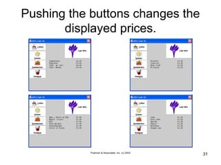 Poelman & Associates, Inc. (c) 2003
31
Pushing the buttons changes the
displayed prices.
 