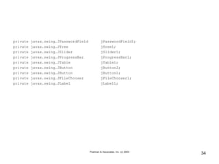 Poelman & Associates, Inc. (c) 2003
34
private javax.swing.JPasswordField jPasswordField1;
private javax.swing.JTree jTree1;
private javax.swing.JSlider jSlider1;
private javax.swing.JProgressBar jProgressBar1;
private javax.swing.JTable jTable1;
private javax.swing.JButton jButton2;
private javax.swing.JButton jButton1;
private javax.swing.JFileChooser jFileChooser1;
private javax.swing.JLabel jLabel1;
 