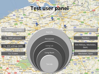 Test	
  user	
  panel
                                                        	
  


 PopulaWon	
  >	
  1	
  mio	
                                               Flanders	
  
                                              Real	
  Life	
  


  Ca.	
  3000	
  personen	
                  Pre-­‐Launch	
                 Flanders	
  


                                             Living	
  Lab	
     Sint-­‐Niklaas,	
  Mechelen,	
  
Ca.	
  250	
  sefngs	
  (600)	
  
                                                                            Gent.	
  

                                            Living	
  Room	
  
        Ca.	
  5	
  users	
                                           Mechelen,	
  Gent	
  



                                               Test	
  lab	
  



                                                                  Budapest,	
  16.05.2011	
  –	
  
 