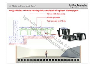 Building Construction
Dr. Ignacio Javier PALMA CARAZO
4. Flats in Floor and Roof
On-grade slab – Ground bearing slab: Ventilated with plastic domes/iglues
Ignacio
Javier PALM
A
CARAZO
ARC/CADD/DAU/KSA
 