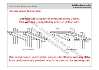 Building Construction
Dr. Ignacio Javier PALMA CARAZO
4. Flats in Floor and Roof
One-way slabs vs Two-way slab:
One-way slab is Supported by beams in only 2 Sides.
Two-way slab is supported by beams in all four sides.
Main reinforcement is provided in only one direction for one-way slabs.
Main reinforcement is provided in both the direction for two-way slab.
Ignacio
Javier PALM
A
CARAZO
ARC/CADD/DAU/KSA
 