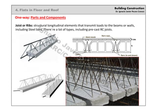 Building Construction
Dr. Ignacio Javier PALMA CARAZO
4. Flats in Floor and Roof
One-way: Parts and Components
Joist or Ribs: structural longitudinal elements that transmit loads to the beams or walls,
including Steel bars. There´re a lot of types, including pre-cast RC joists.
Ignacio
Javier PALM
A
CARAZO
ARC/CADD/DAU/KSA
 